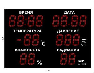 Метеотабло  Электроника-215-D15х18хN6-TPWRd
